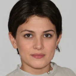 Avatar Vũ Ngọc Mai